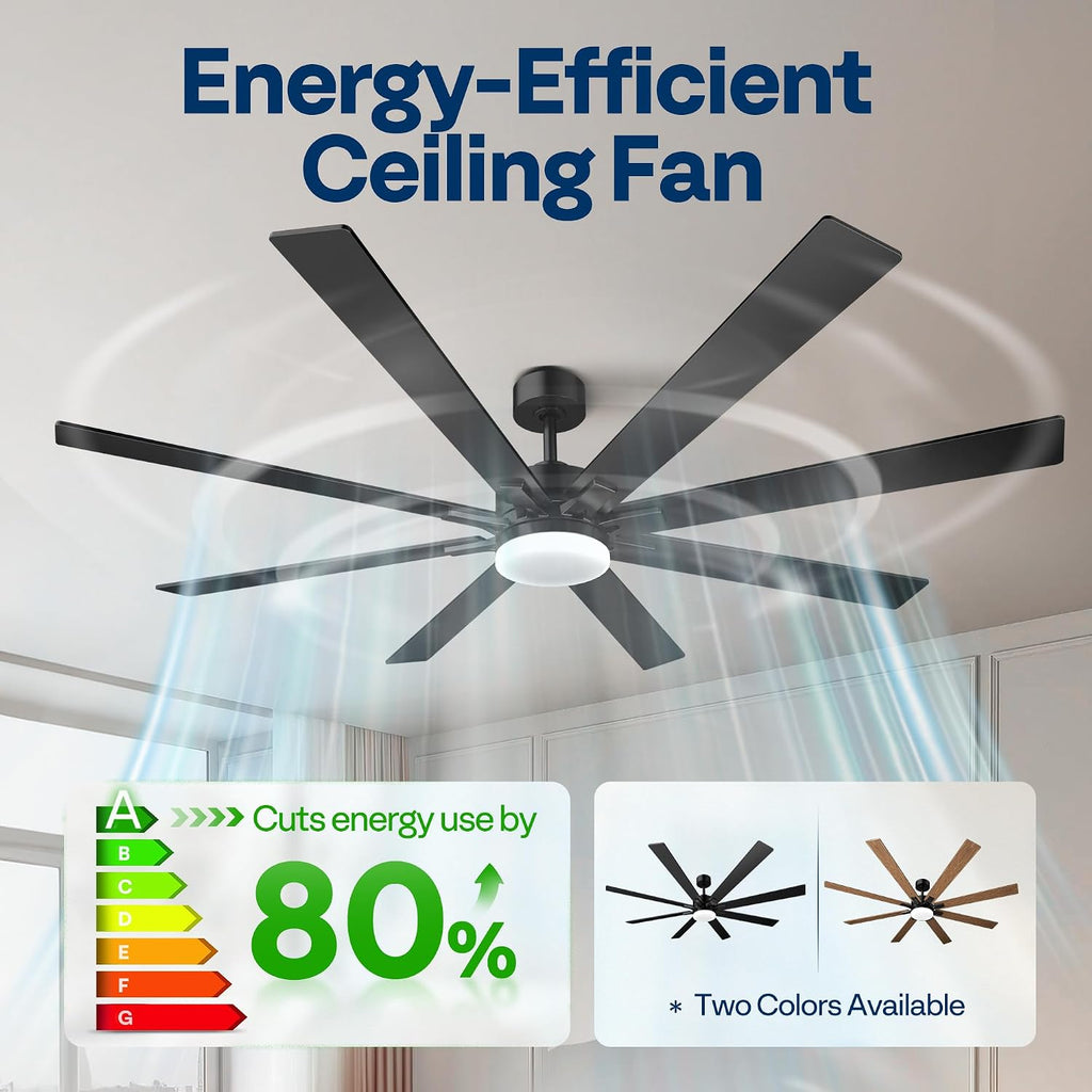 72" Indoor/Outdoor Flush Mount Ceiling Fan with Light & Remote