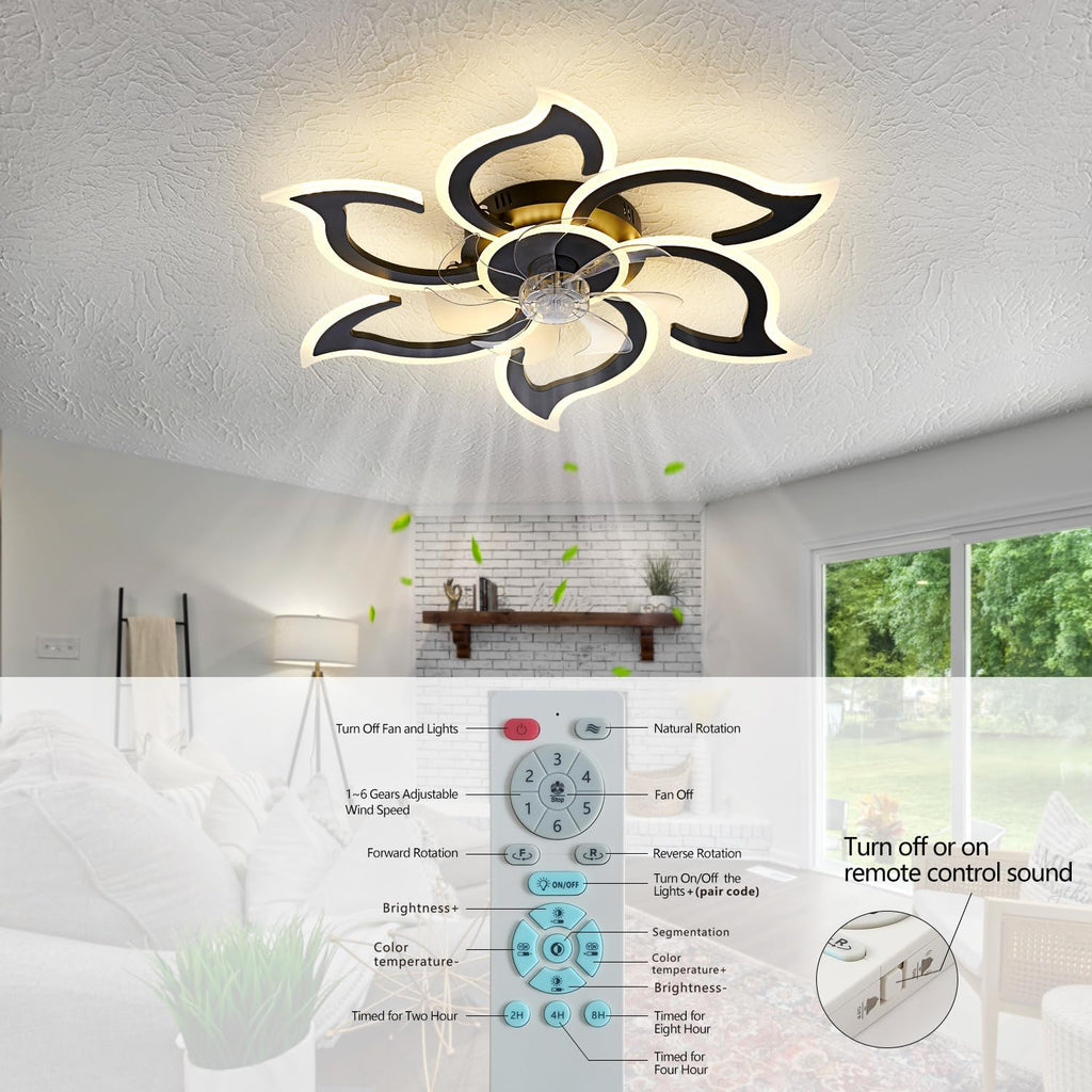 35" Black Flush Mount Ceiling Fan with Light & Remote