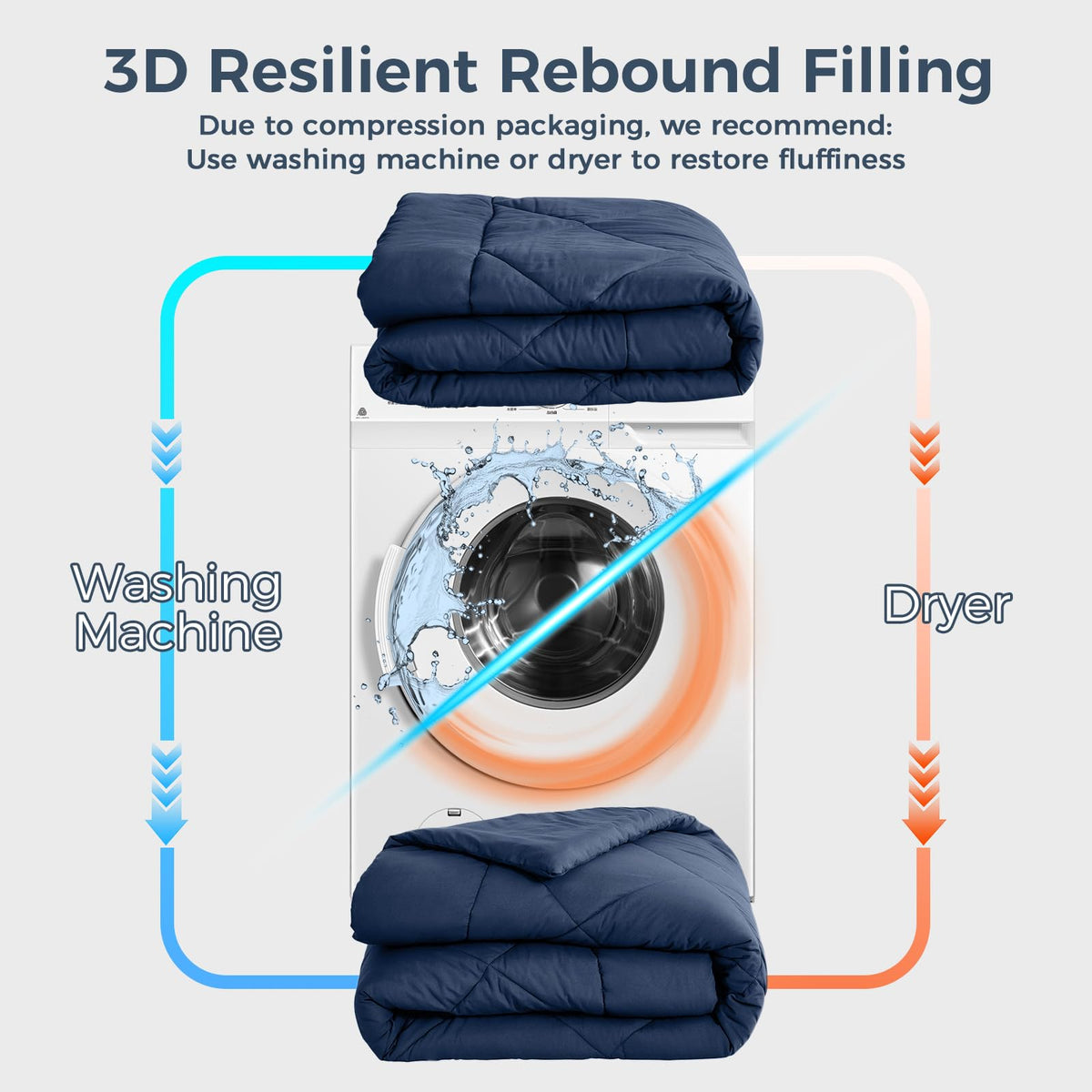 7-Piece Comforter Set, Navy Bed in a Bag