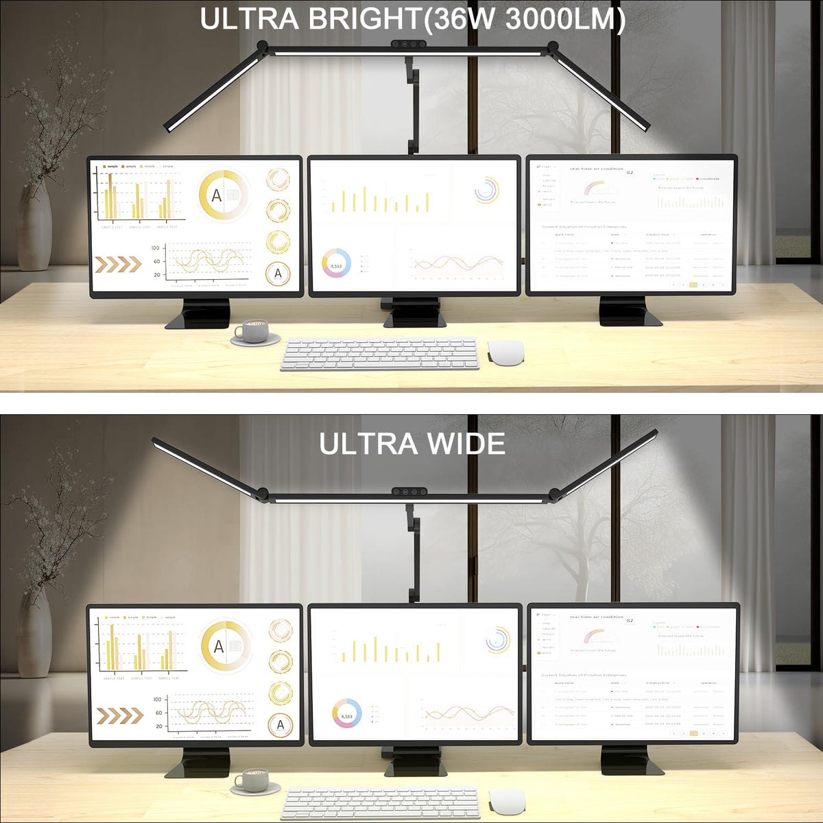 36W 3000LM Ultra Bright Architect Desk Lamp with Base, 47.4Inches Wide Tall Overhead Desk Light, Dimmable Table