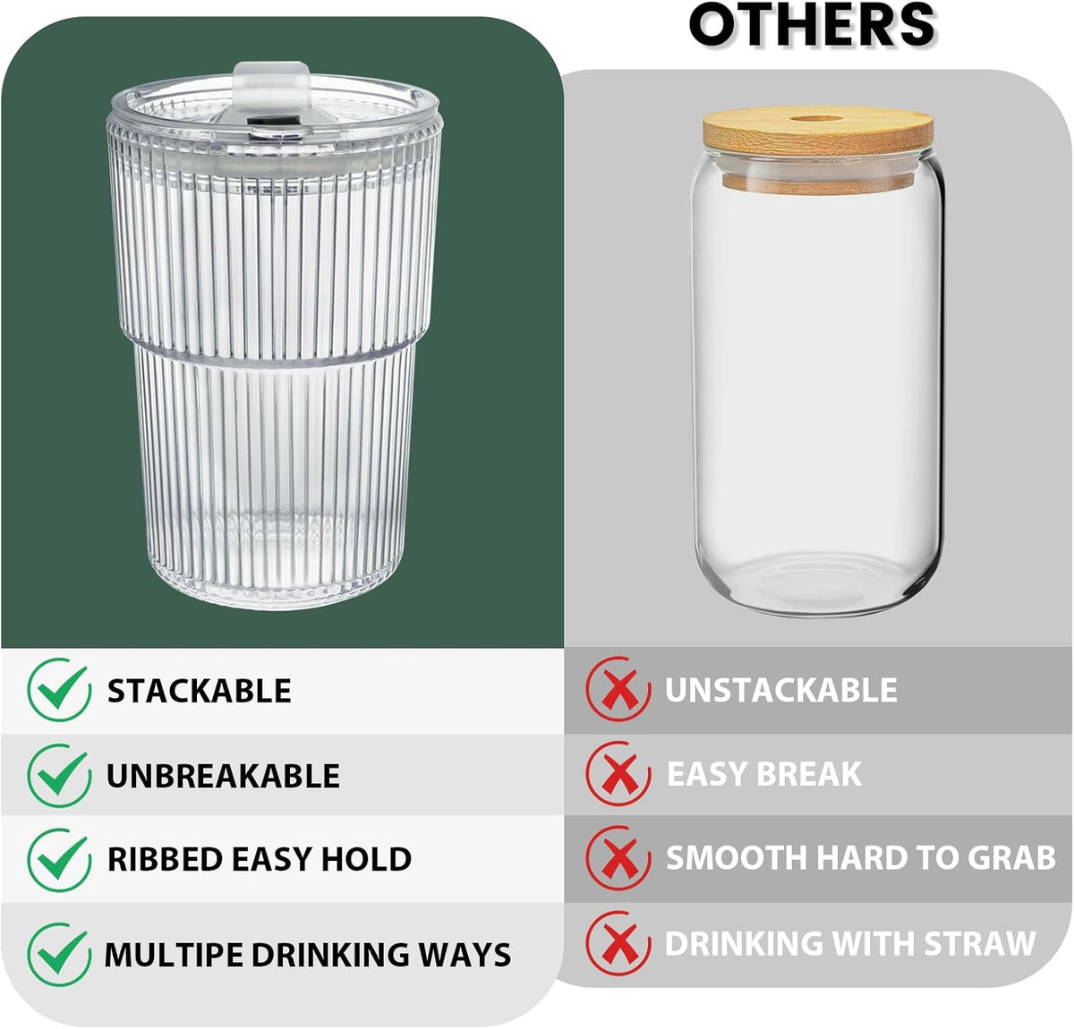 Iced Coffee Cups With Lids and Straws 2 Pcs, 16 OZ Unbreakable Cup Drinking Set,Clear Plastic Cups Reusable Iced