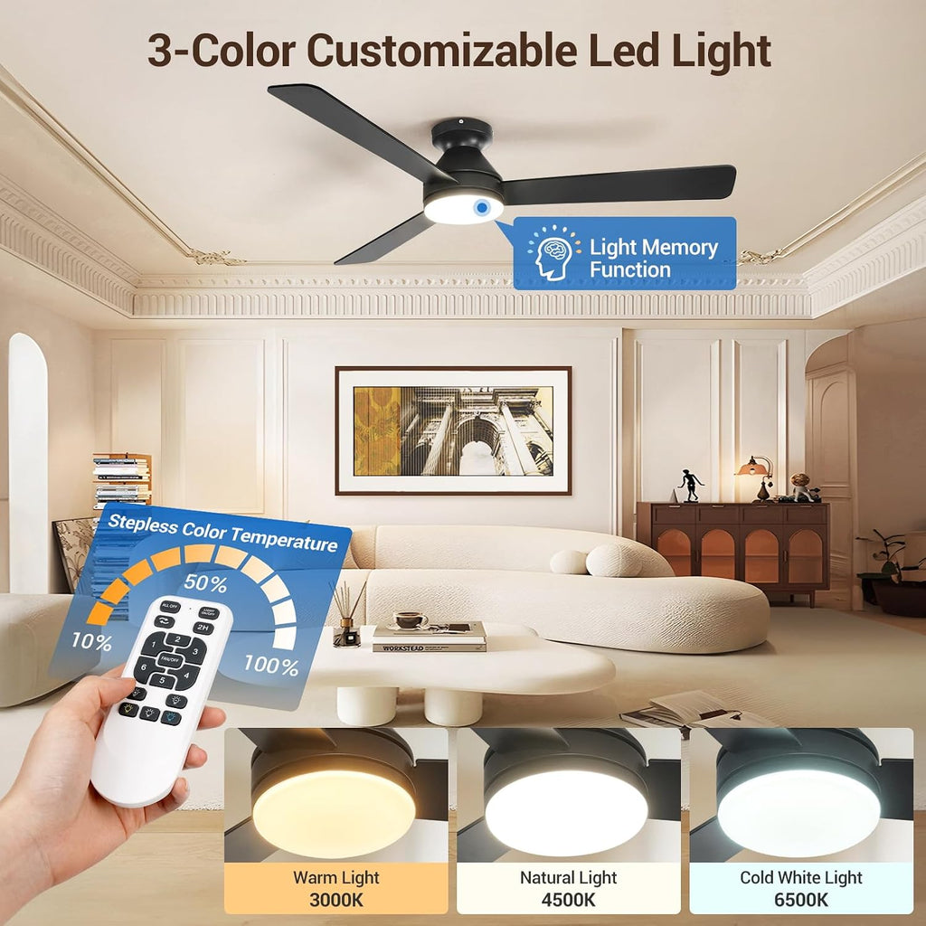 52" Indoor/Outdoor Flush Mount Ceiling Fan with Light & Remote