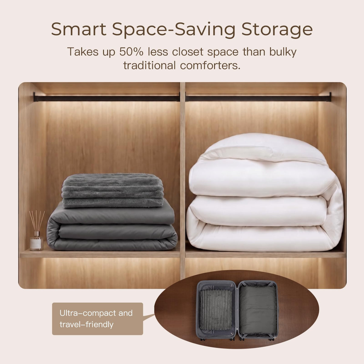 Comforter Set, 2-in-1 with Detachable Flannel Blanket