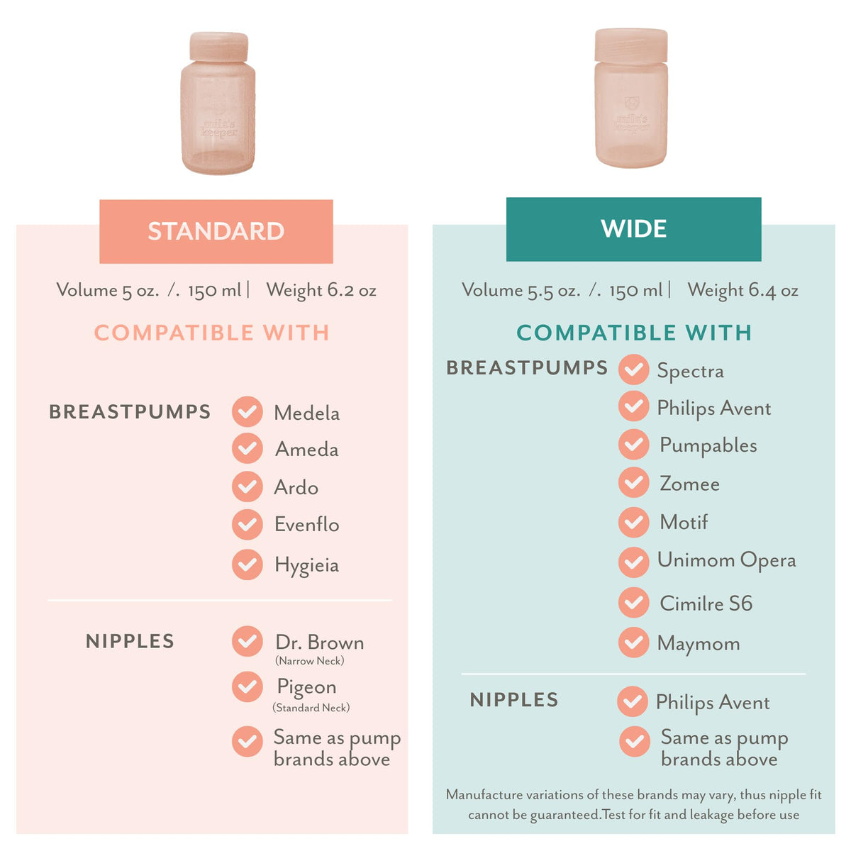 Silicone Breast Milk Storage Bottles | Daycare Approved | 100% Plastic Free Baby Bottle | 3 in 1 Pumping, Storing