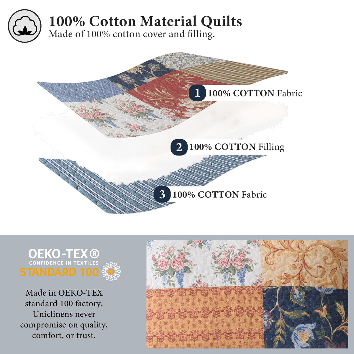 Vintage Cottage 100% Cotton Quilts, Patchwork Floral Plaid