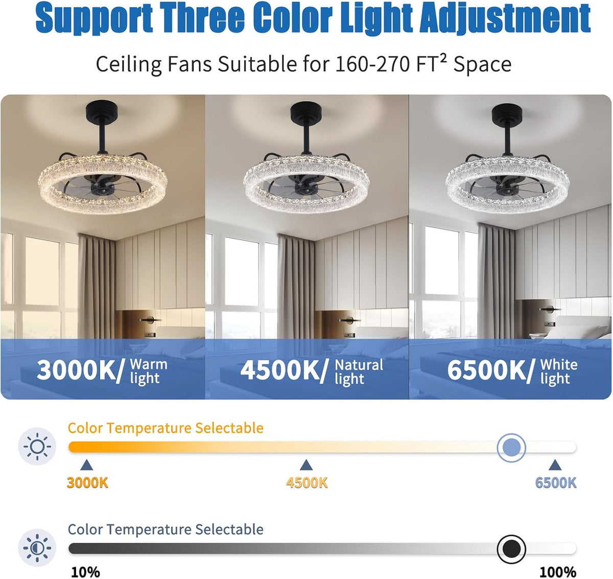 20" Crystal Ceiling Fan with Light & Remote