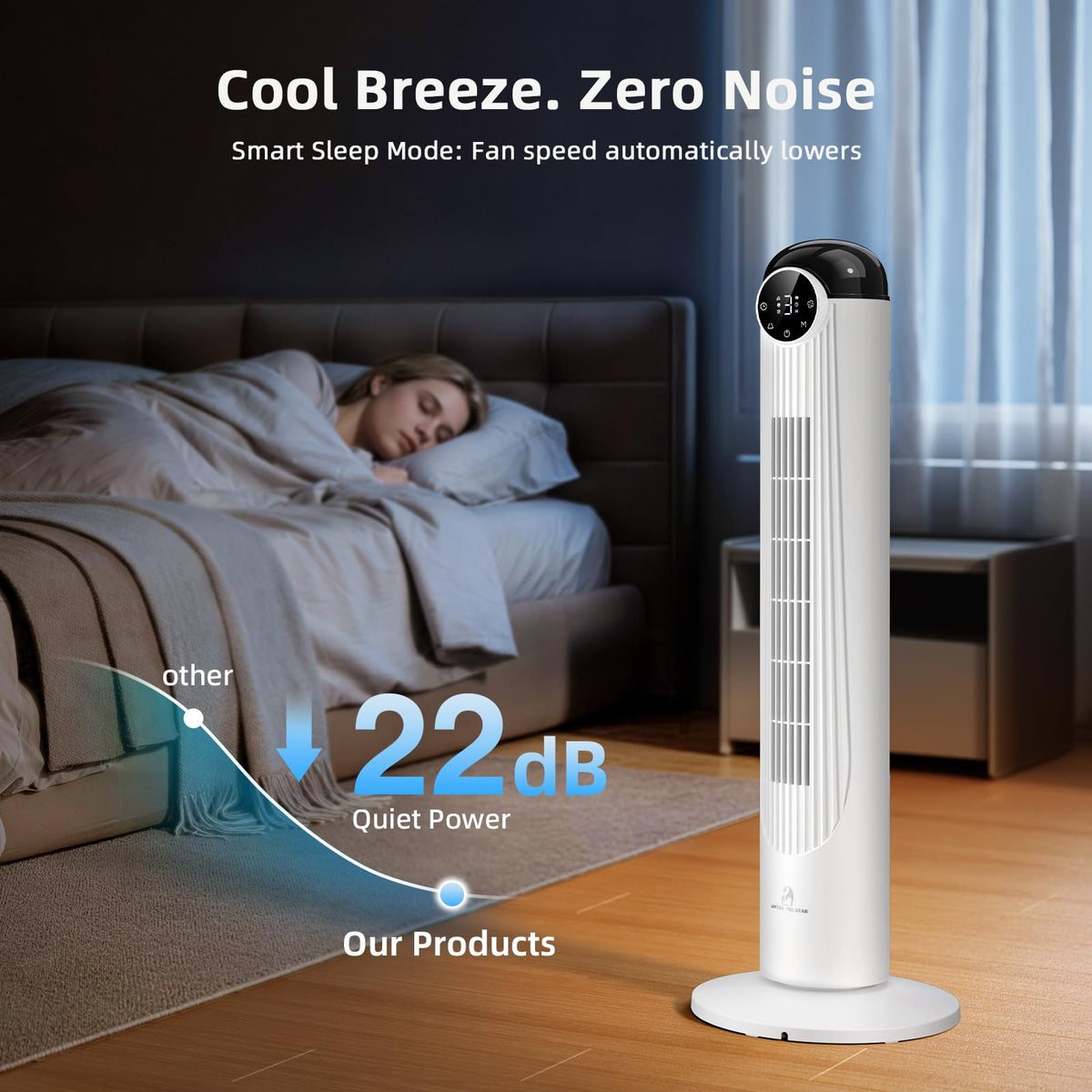 T36 Tower Fan, 36 Inch DC Brushless Motor Bladeless Oscillating Fan with Remote, 6 Speeds & 4 Modes,LED Display, 9H