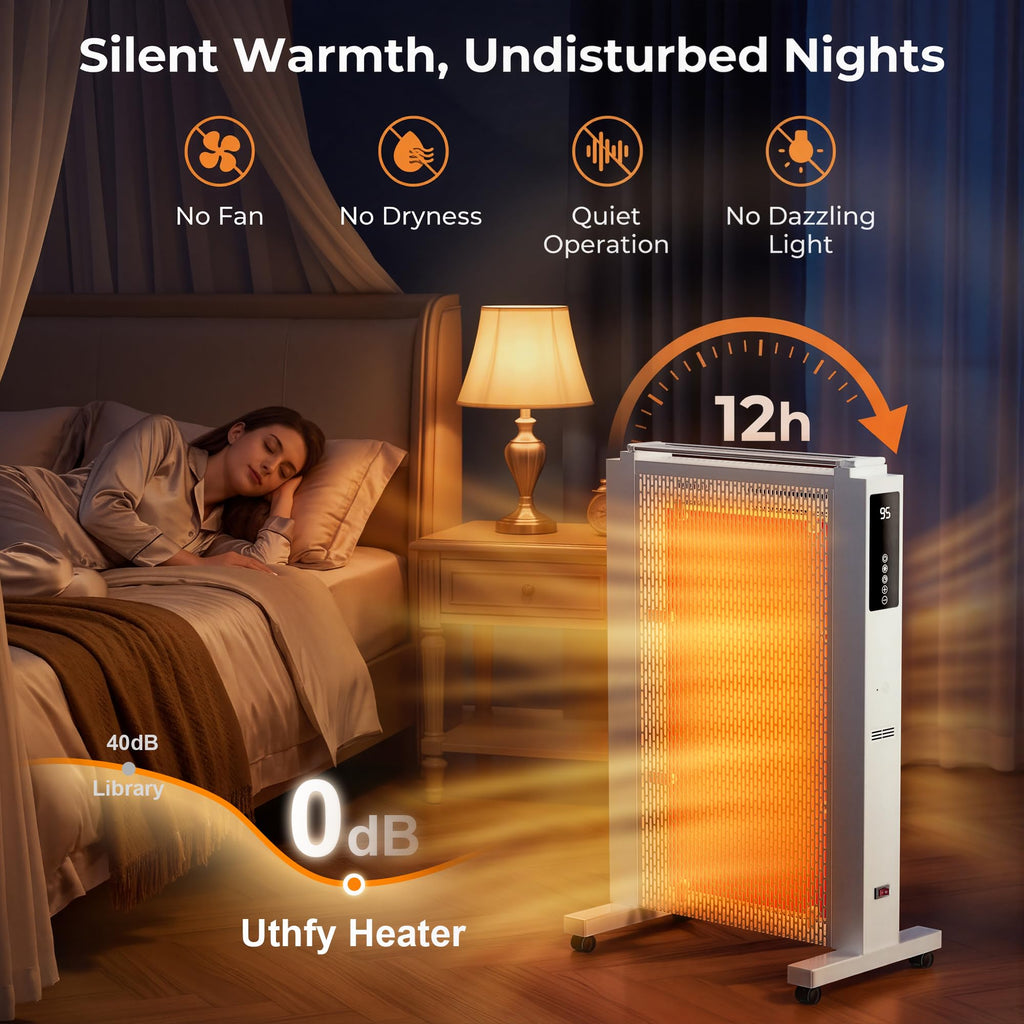 35" Space Heaters for Indoor Use, 1500w Electric Mica Heater, 3 Sides Heating, 12H Timer, Remote, 3 Modes, Safety