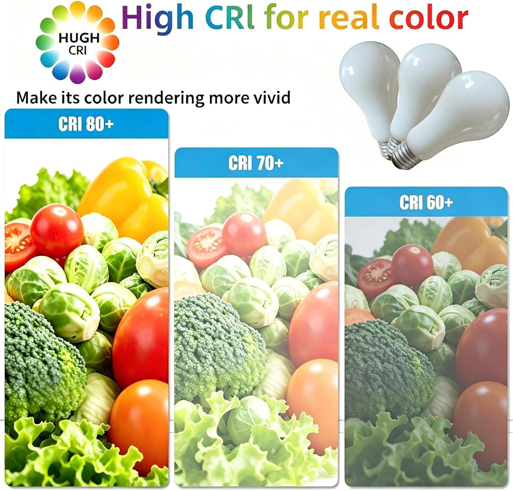 3-Way Light Bulbs, Three Way Bulb,50/100/150 Watt Incandescent Light Bulbs, Soft White 2700K, Incandescent A19 Light