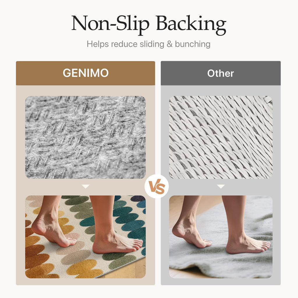 Runner Rug, Washable Non-Slip Abstract Rug, Multicolor