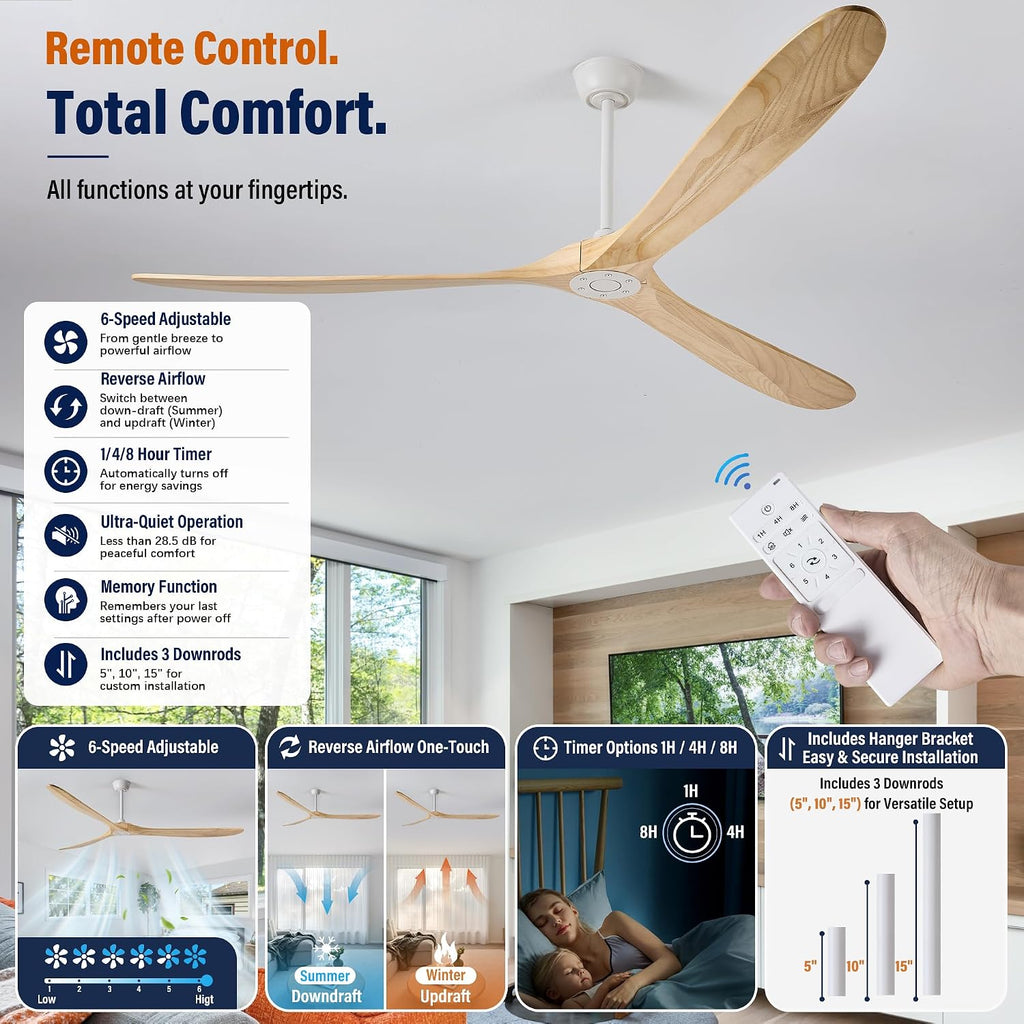 Inspired Maverick Style 84" Ceiling Fan No Light, 3 Solid Wood Blades, White Motor, Quiet Reversible DC Motor with Remote Control