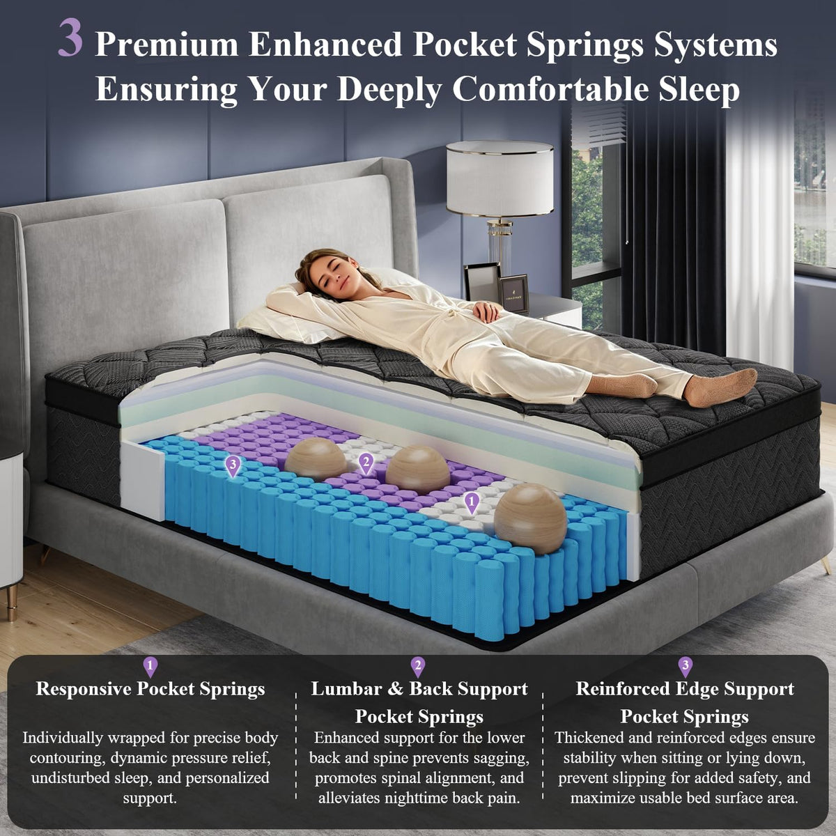 Upgraded Luxury 12 Inch Hybrid California King Size Mattress, Medium Firm | Cooling Gel Memory Foam & Pocket Springs