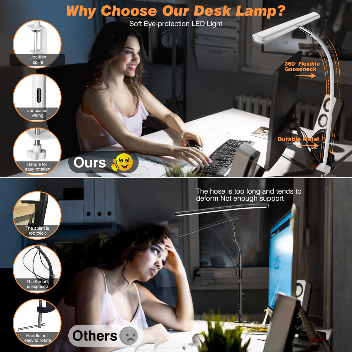LED Desk Lamp with Clamp, 17" Stepless Dimming Light, White