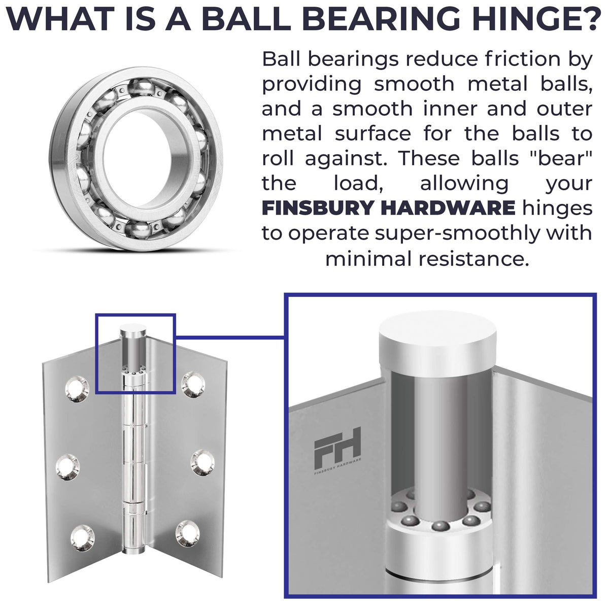 Solid Brass Door Hinge Heavy Duty Ball Bearing 3.5 x 3.5 Inch with Decorative Screw-on Tips Included - Set of 2