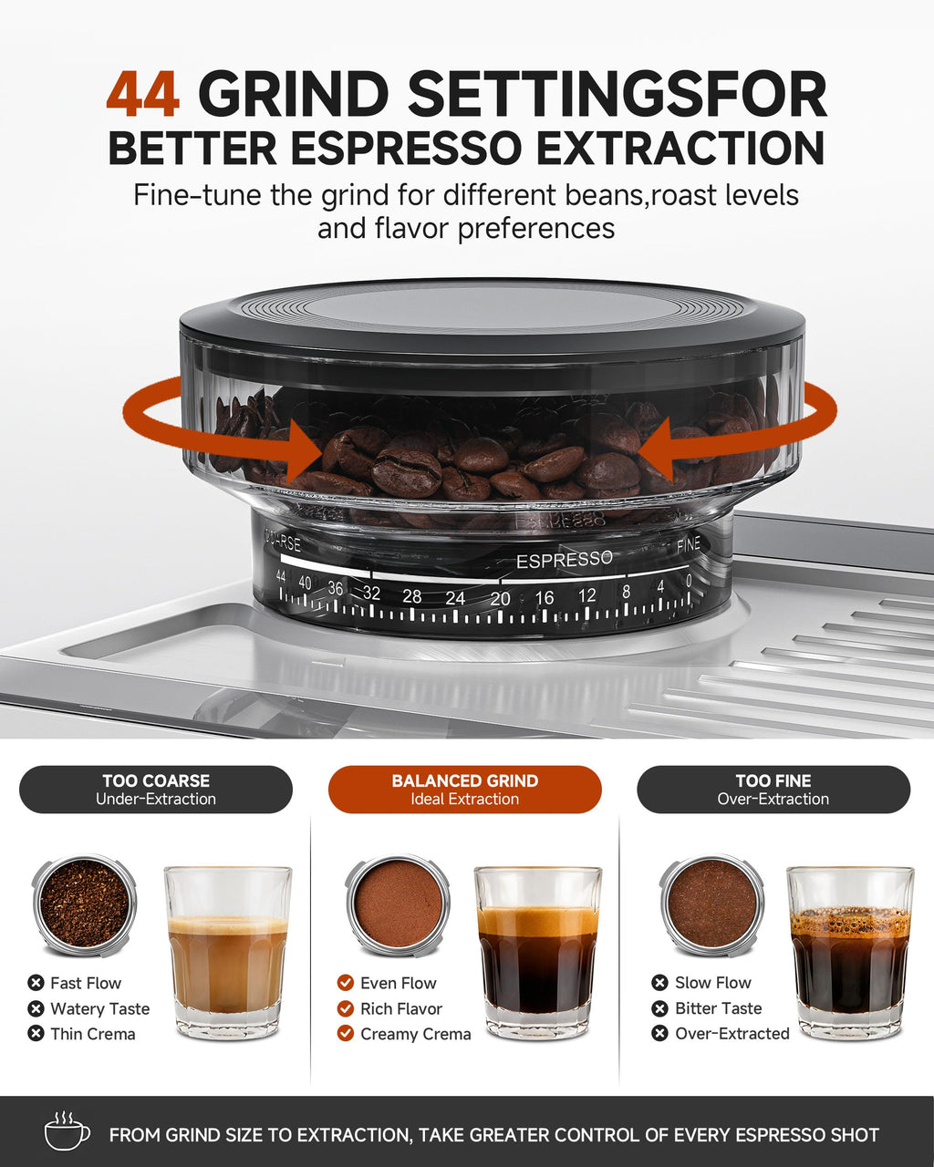 Espresso Machine With Grinder, Temp Control, 44 Grind Settings