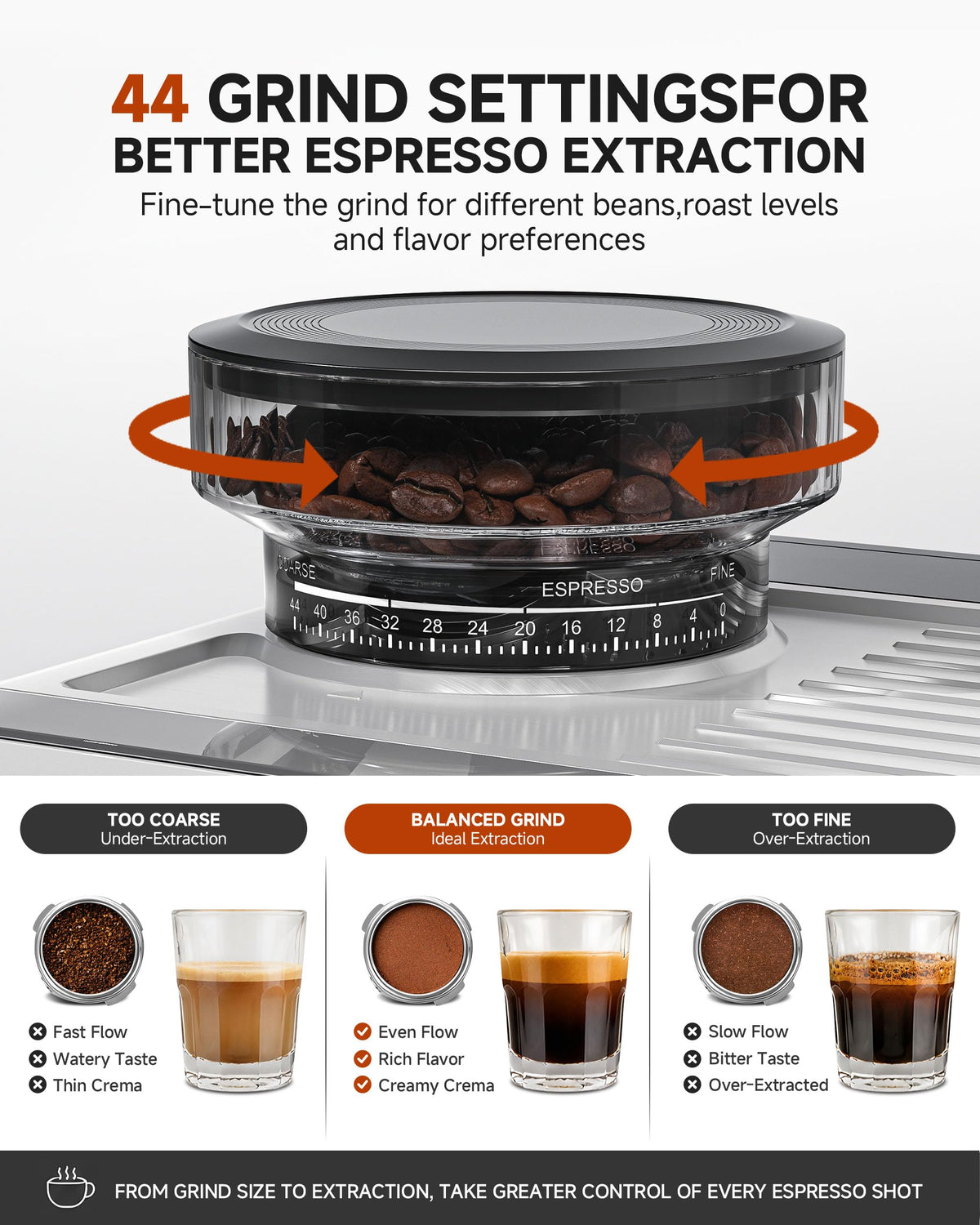 Espresso Machine With Grinder, Temp Control, 44 Grind Settings