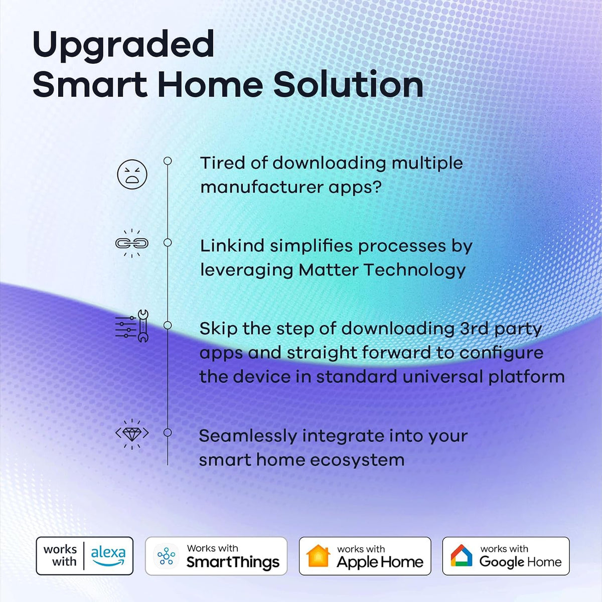 Matter Smart Light Bulb, Smart Bulbs Compatible with Alexa/Apple Home/Google Home, Color Changing Light Bulbs