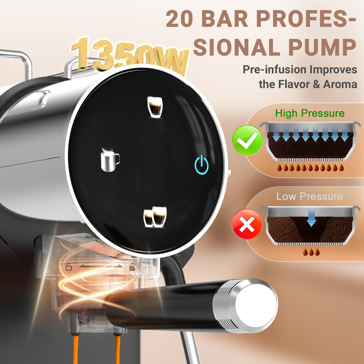 20 Bar Espresso Machine, Semi-Automatic Espresso Machine with Milk Frother, Compact Espresso Maker with Removable