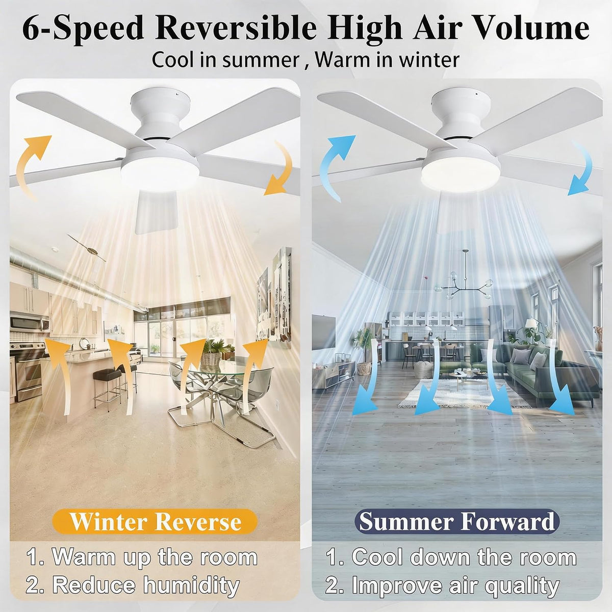 42" Smart Flush Mount Ceiling Fan with Light & Remote