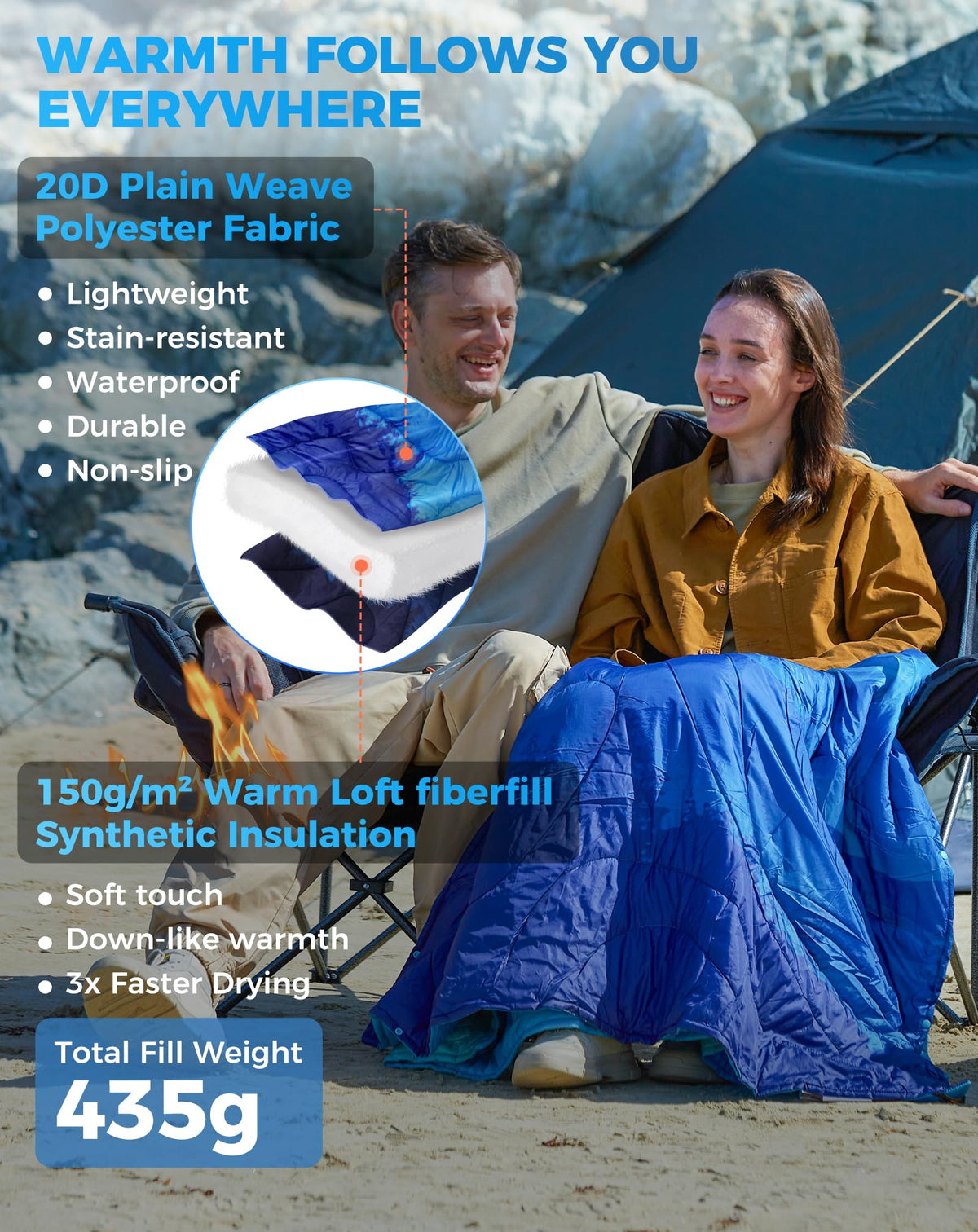 Ultralight Camping Blanket, Wearable Packable Blanket 79x57 Forest
