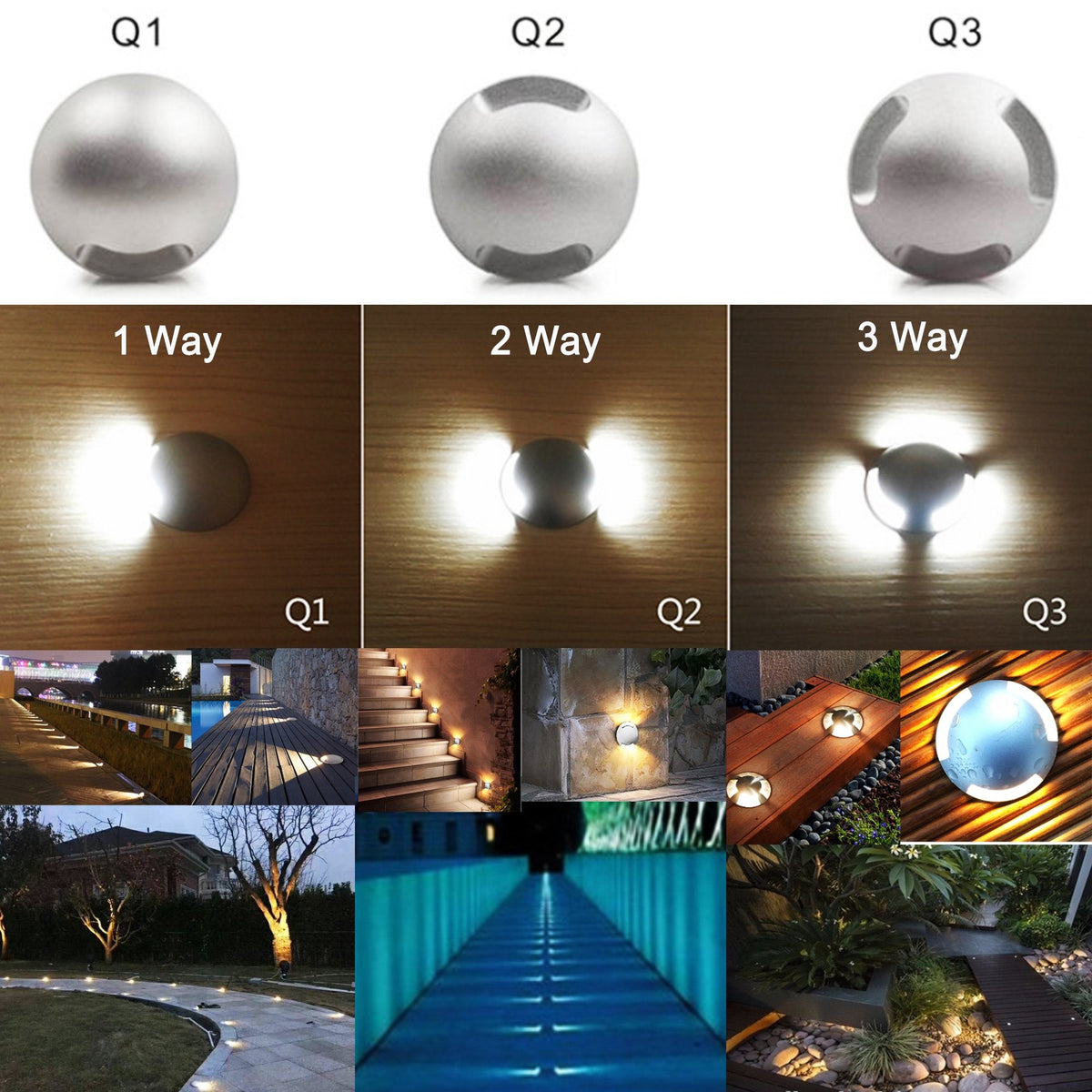 LED In-Ground Well Light,3W,12V-24V DC,IP67 Waterproof Aluminum,Directional Horizontally Outdoor Landscape