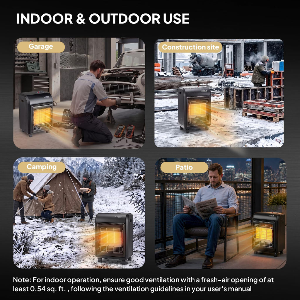 BTU Portable Propane Heater for Indoor & Outdoor Use with ODS
