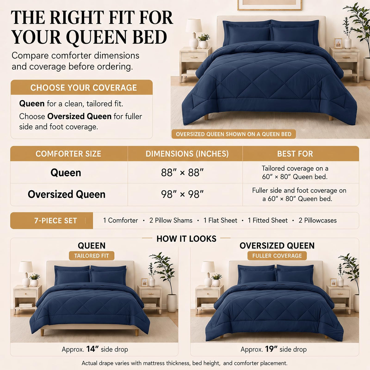 Oversized Comforter Set 98"x98", 7 Piece, Navy