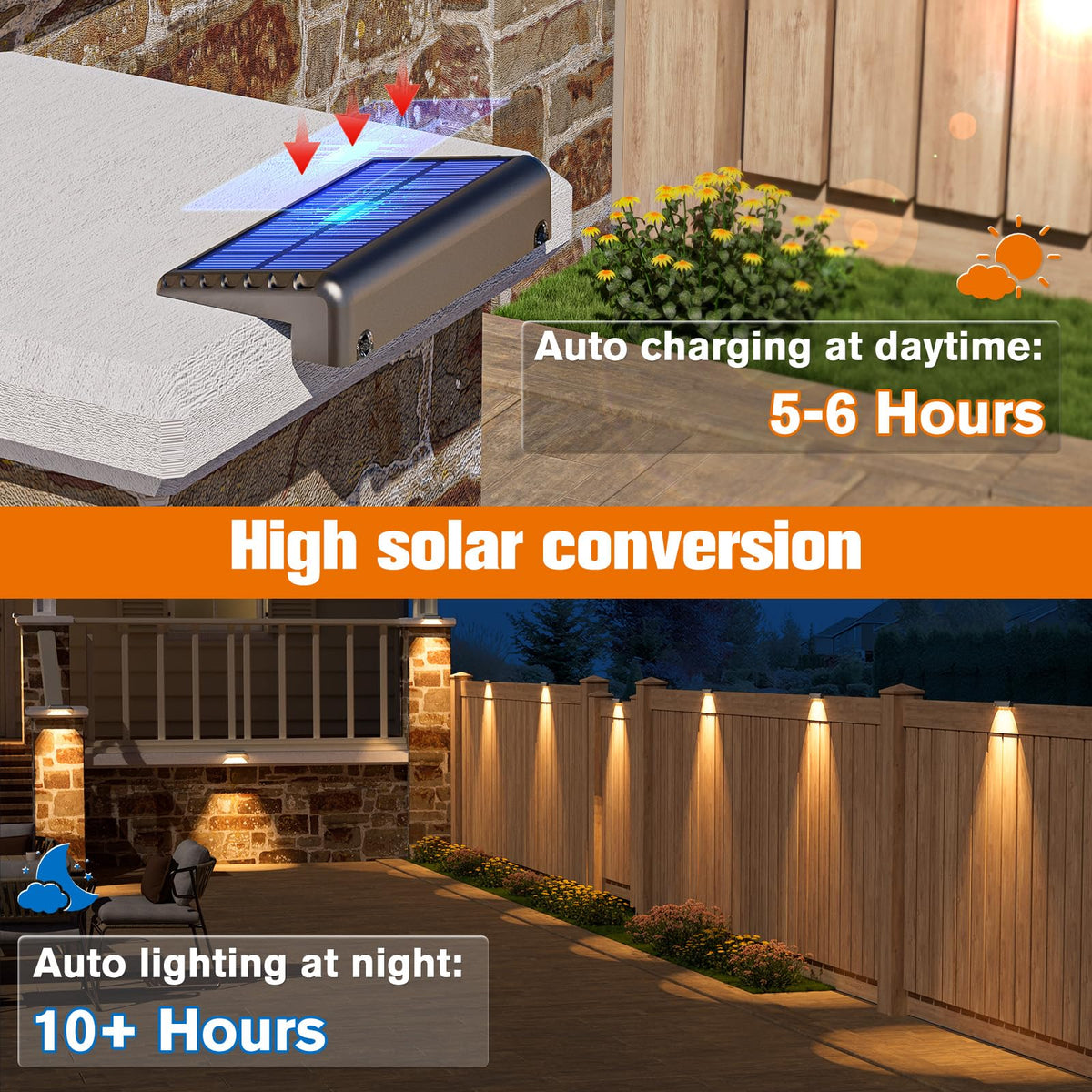 Solar Deck Lights Outdoor 8 Pack, IP65 Waterproof Large Size LED Stair Lights with Lenses, Auto ON Off Warm White