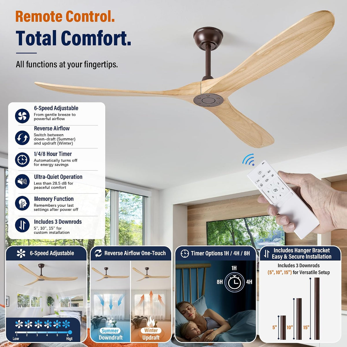 Inspired Maverick Style 72" Ceiling Fan No Light, 3 Solid Wood Blades, Oil Rubbed Bronze Motor, Quiet Reversible DC Motor with Remote Control