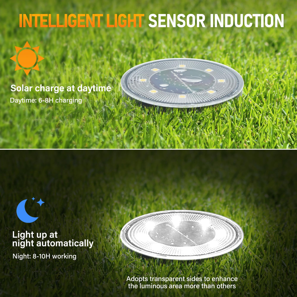Solar Ground Lights 12 Pack, IP68 Waterproof Solar In-Ground Light for Outdoor, Flat Landscape Lighting, Garden Disc
