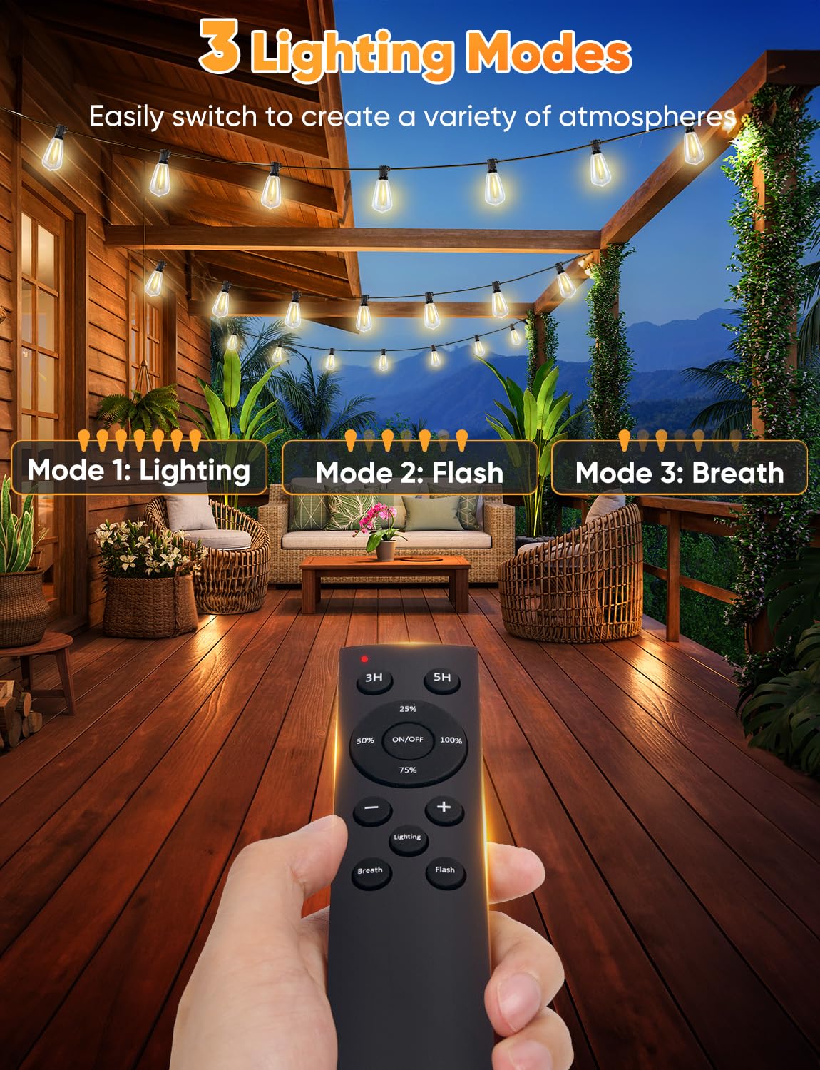 LED Outdoor String Lights, Dimmable Patio Lights with Remote Control, 45+2 Shatterproof ST38 Edison Bulbs, 3