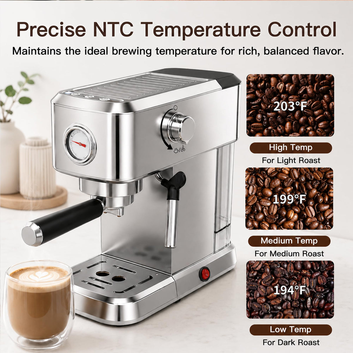 Espresso Machine, 20-Bar Pump Espresso Maker with Milk Frother
