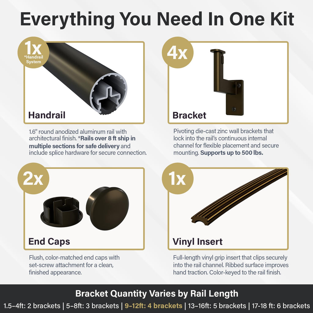Flush Handrail Kit, 12 ft Stair Handrail, Architectural Bronze