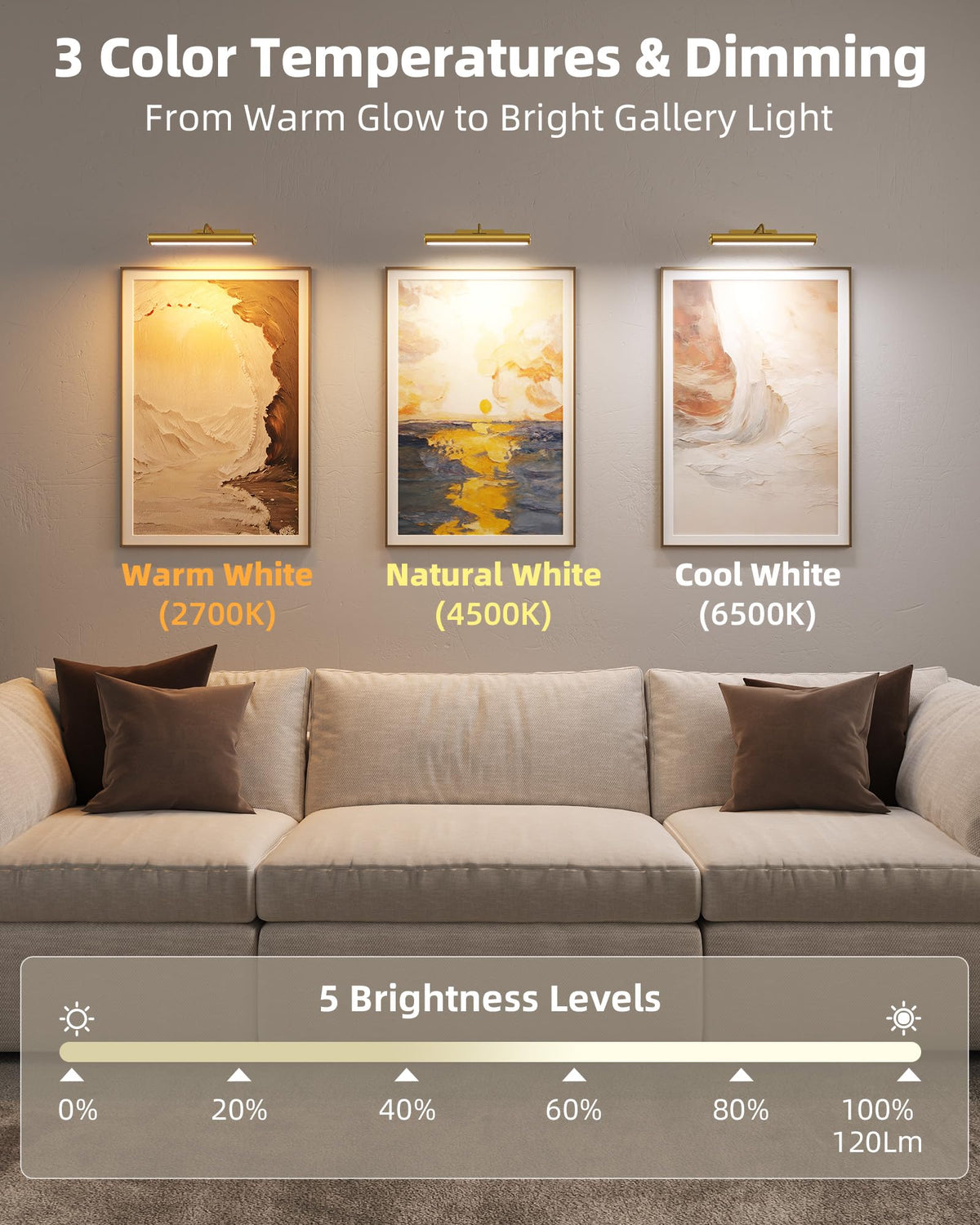 Wireless Picture Light for Wall, 13 Inch 4000mAh Rechargeable Battery Painting Light with Remote, 3 Color Temps