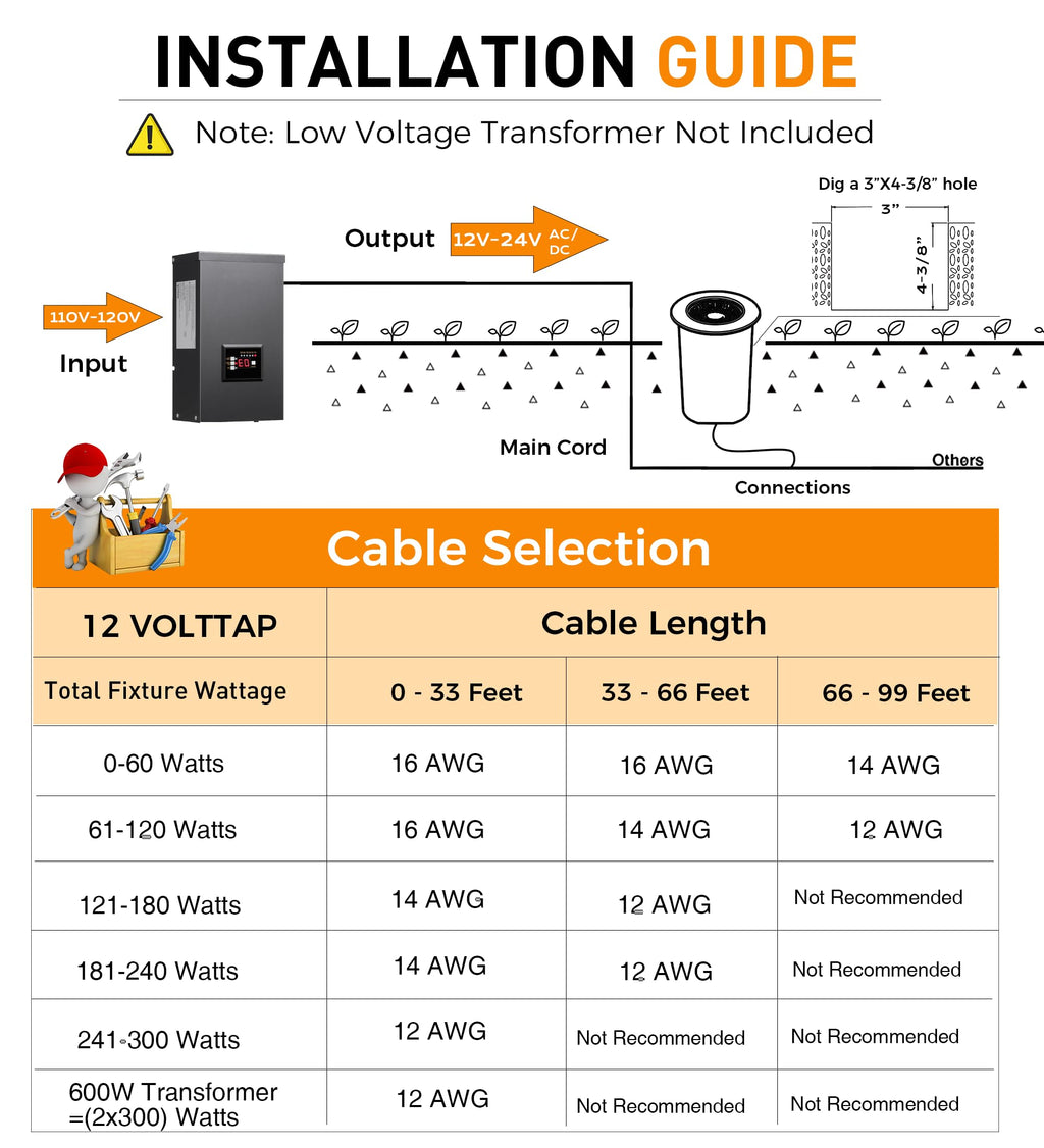 6 Pack] 9W LED Landscape Well Lights,2700K/3000K/3500K/4000K/5000K Selectable,Low Voltage 12V/24V Ground