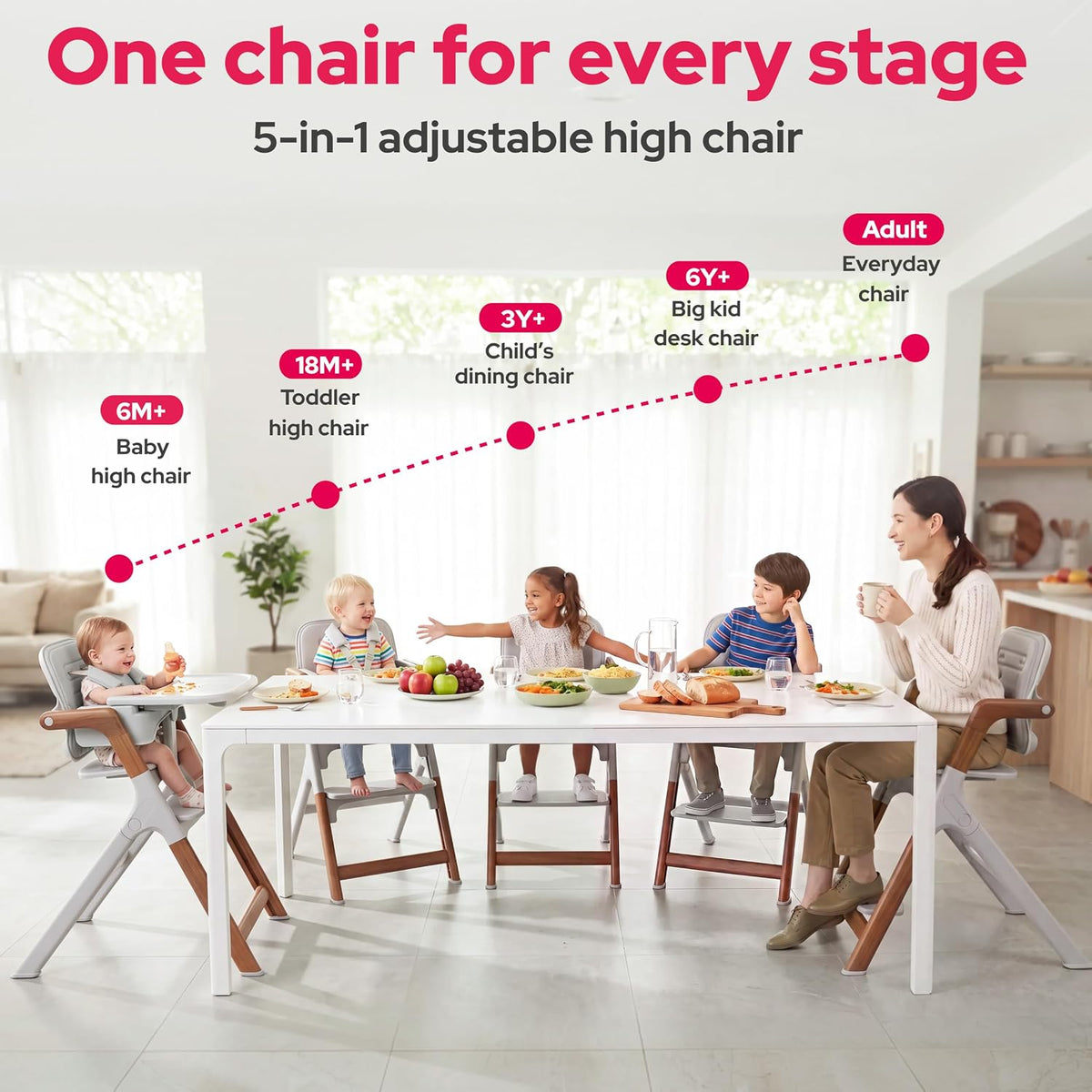 Convertible Baby High Chair, Foldable High Chairs for Babies and Toddlers, Adjustable Feeding Chair with Removable