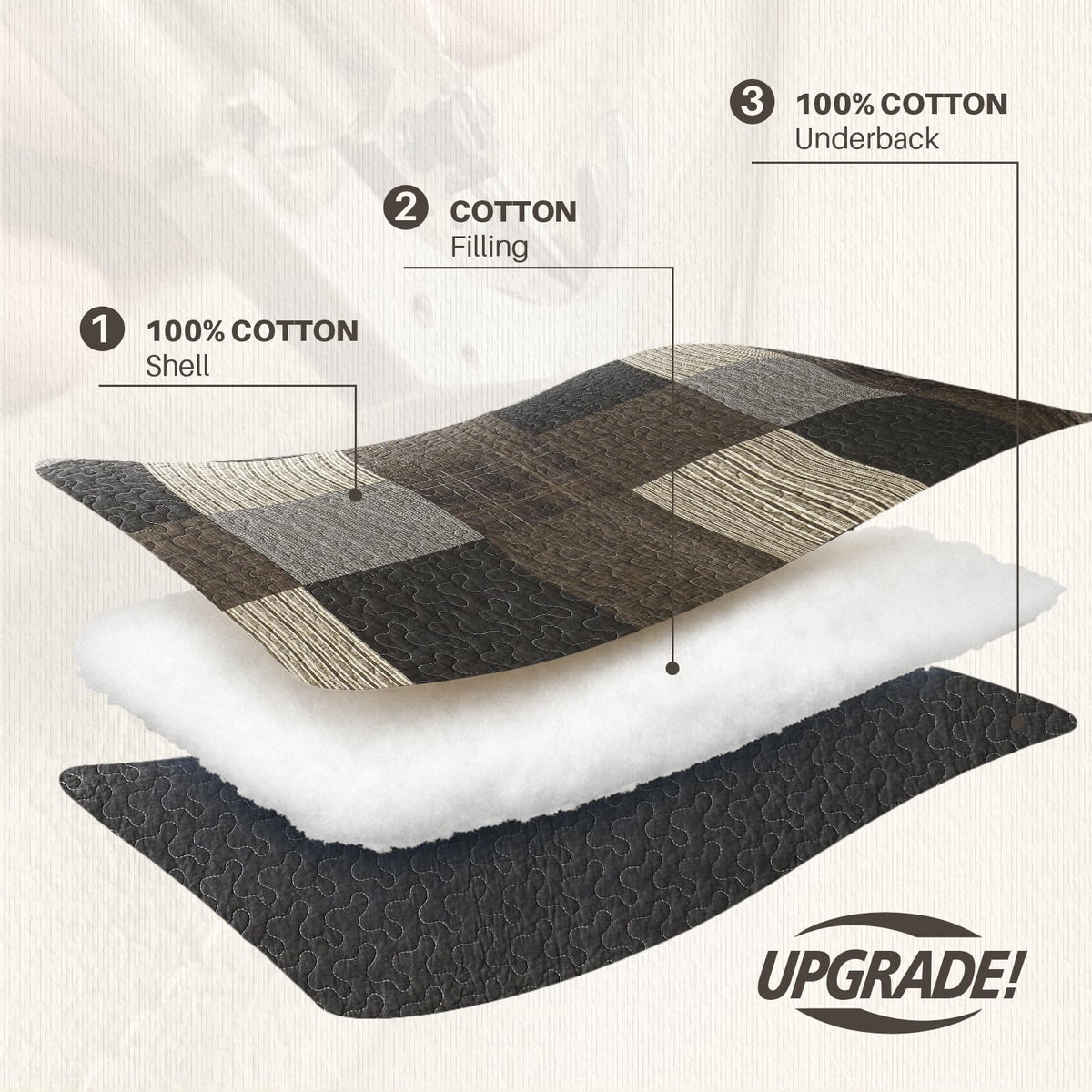 Quilts, Classic Plaid Design, Charcoal/Coffee Brown/Khaki