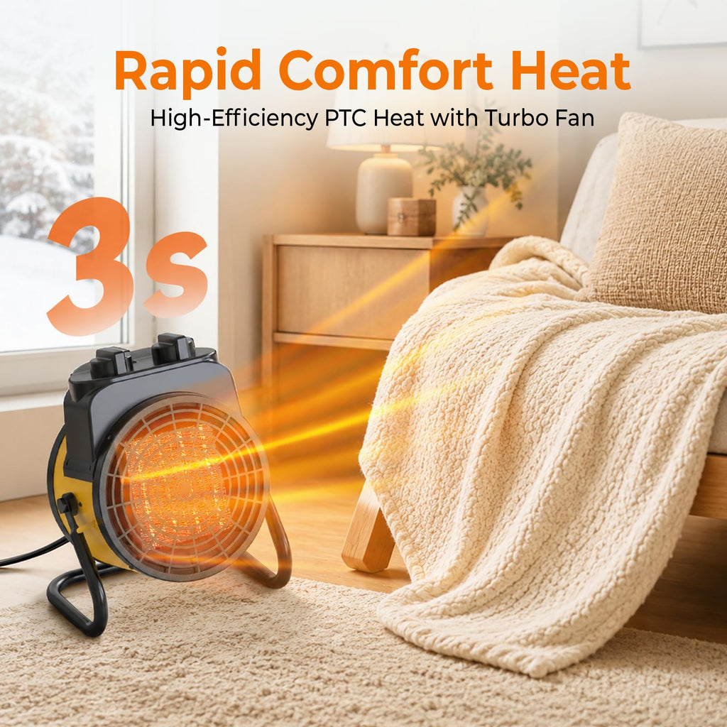 Greenhouse Heater, 1500W Outdoor Space Heater for Garage Indoor