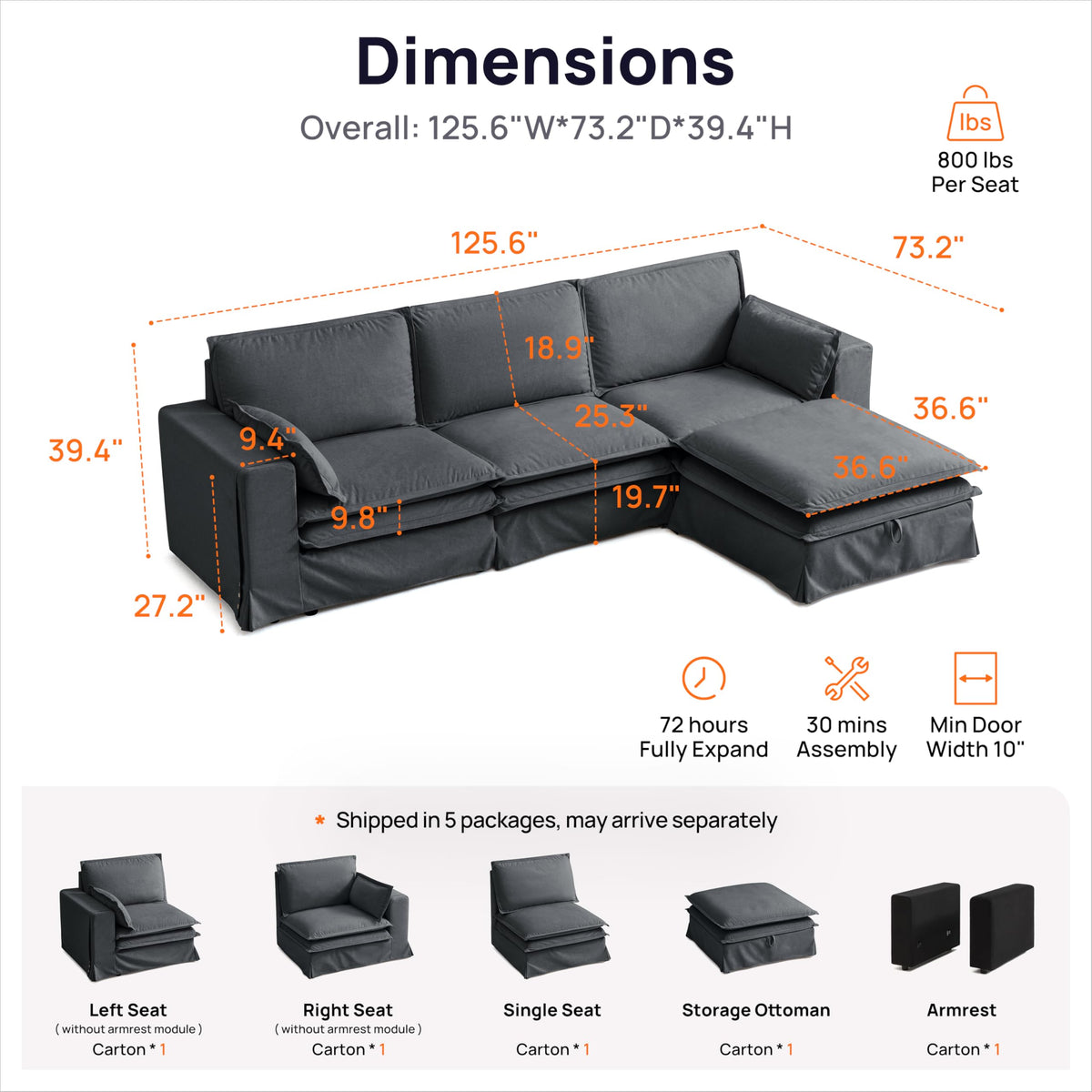 125" Washable Oversized Modular Sectional Sofa Couches, Grey