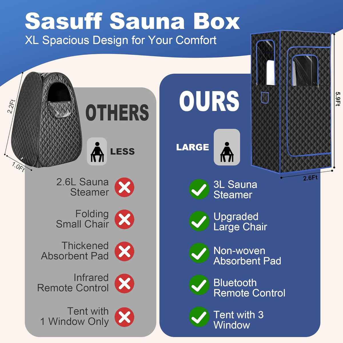 Portable Sauna - Sauna Steamer Machine for Home with 3L 1200W Steamer, 9 Levels