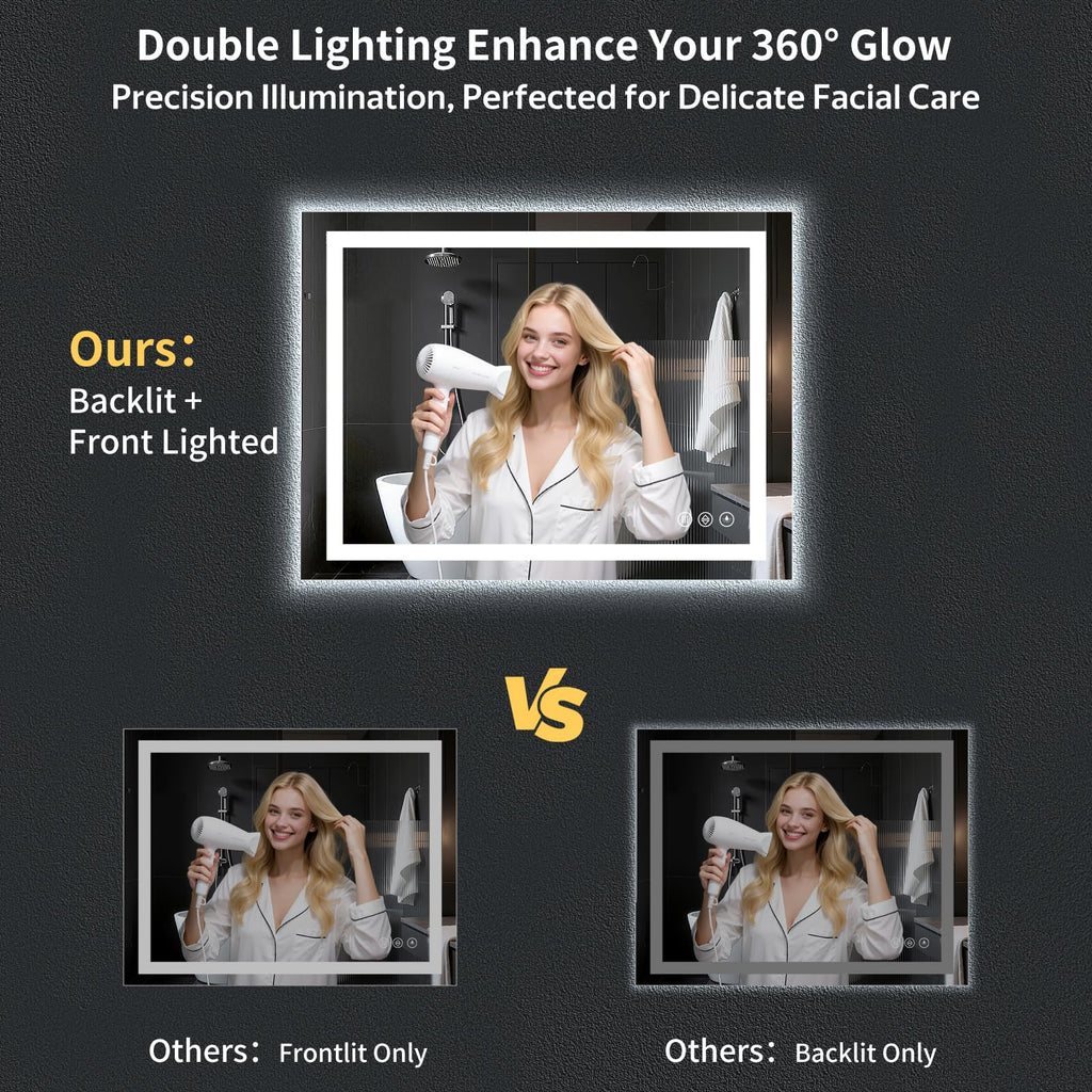 40"x30" LED Bathroom Mirror with Lights, Backlit+Frontlit, Anti-Fog