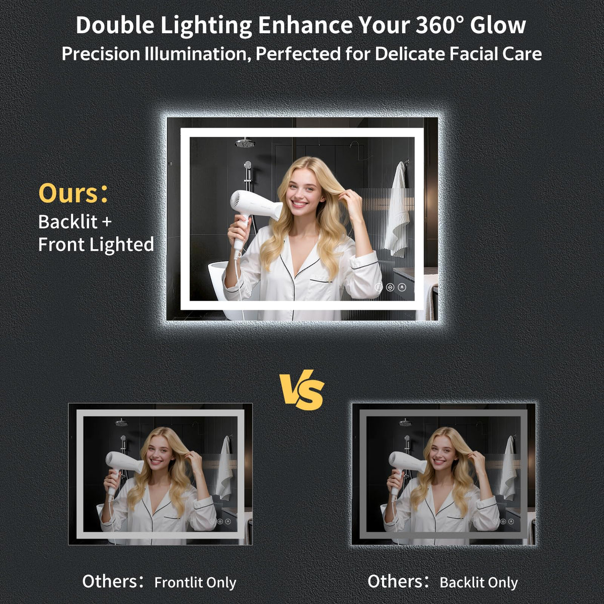 40"x30" LED Bathroom Mirror with Lights, Backlit+Frontlit, Anti-Fog