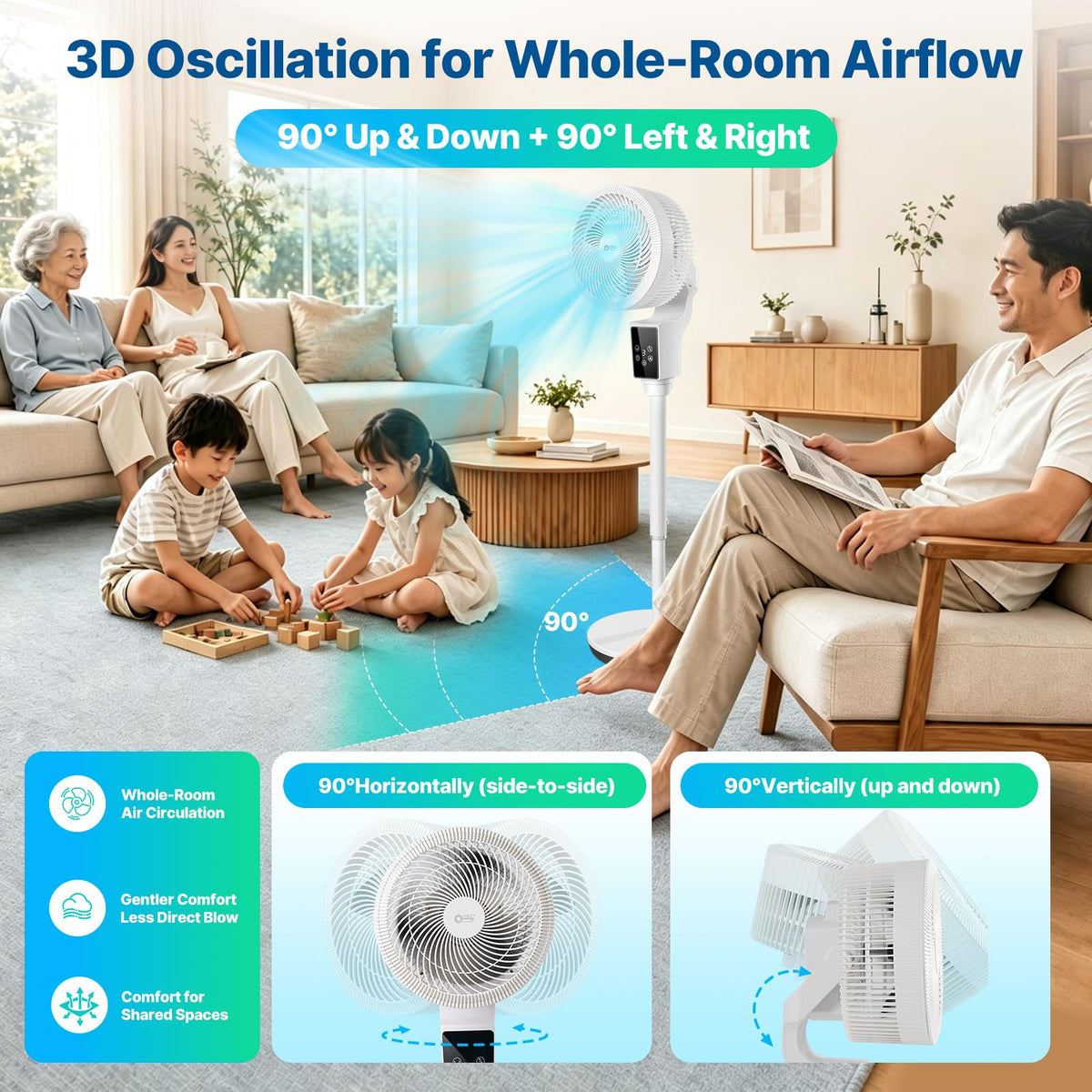 Oscillating Fan, 360° Air Circulator Pedestal Fan, 43.3" Adjustable Height