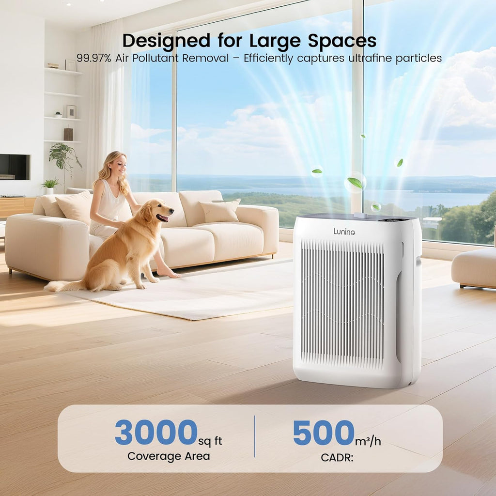 Air Purifiers for Home Large Room up to 3000 Ft², Air Purifier with Auto & Pet Mode, 4 Fan Speeds, Aromatherapy, H13
