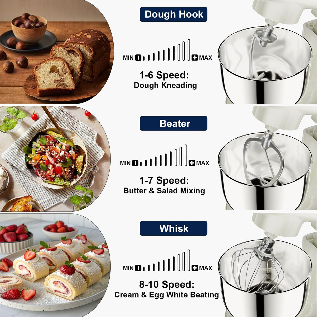 Stand Mixer, 4.2QT+5.3QT Two bowls Electric Mixer,White