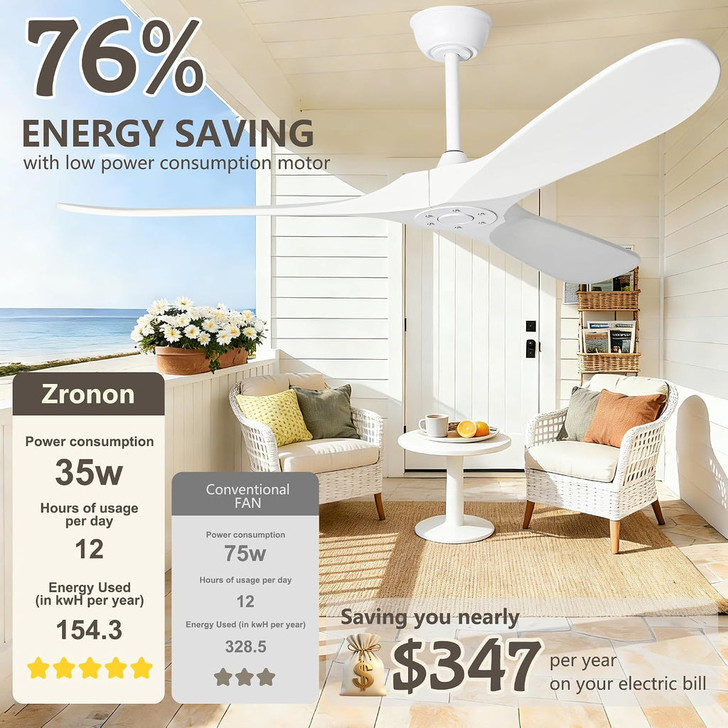 72" White Outdoor Ceiling Fan with Remote, No Light