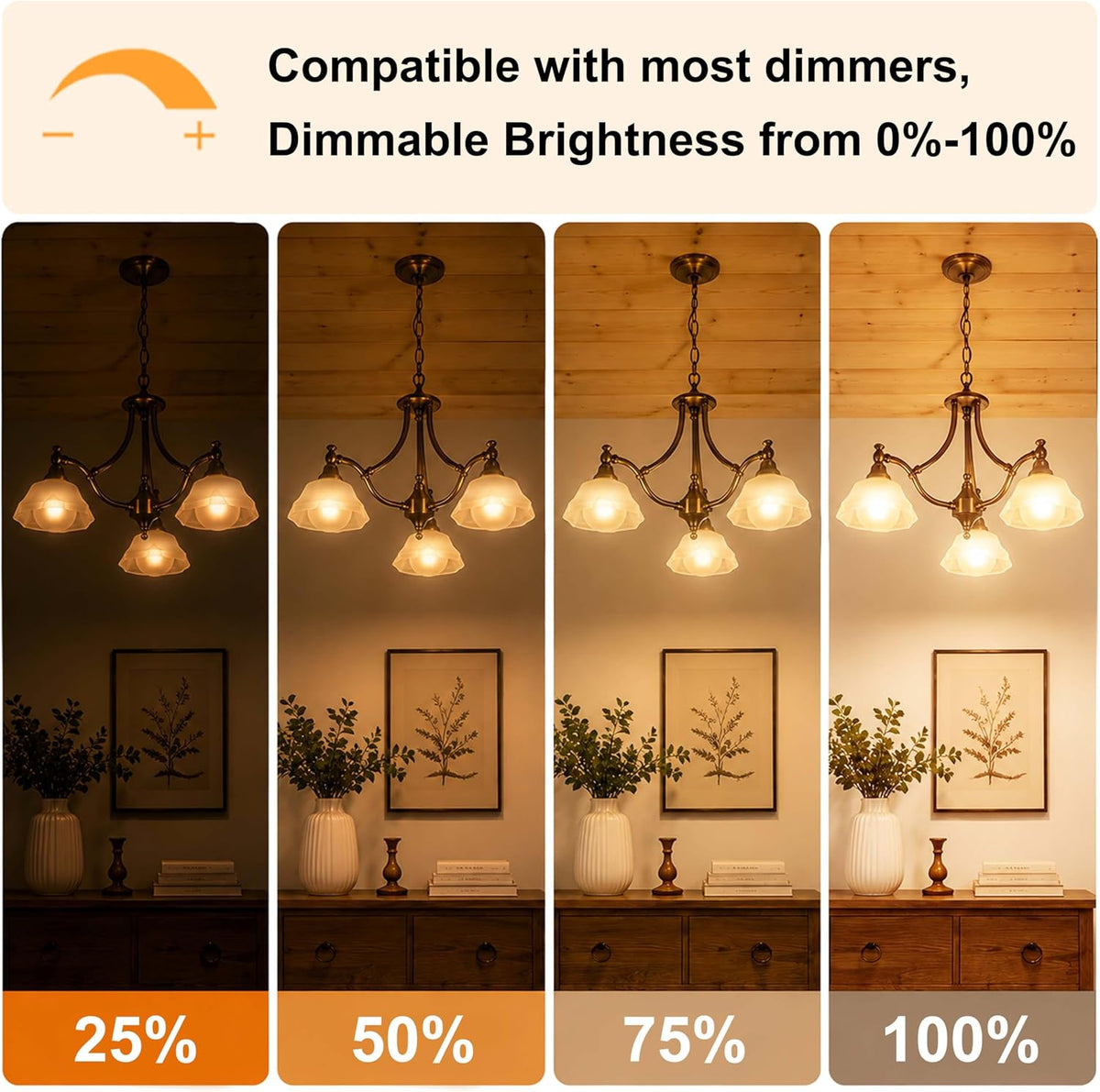 Globe Light Bulbs 60 Watt Equivalent, Dimmable 8W, 4 Pack
