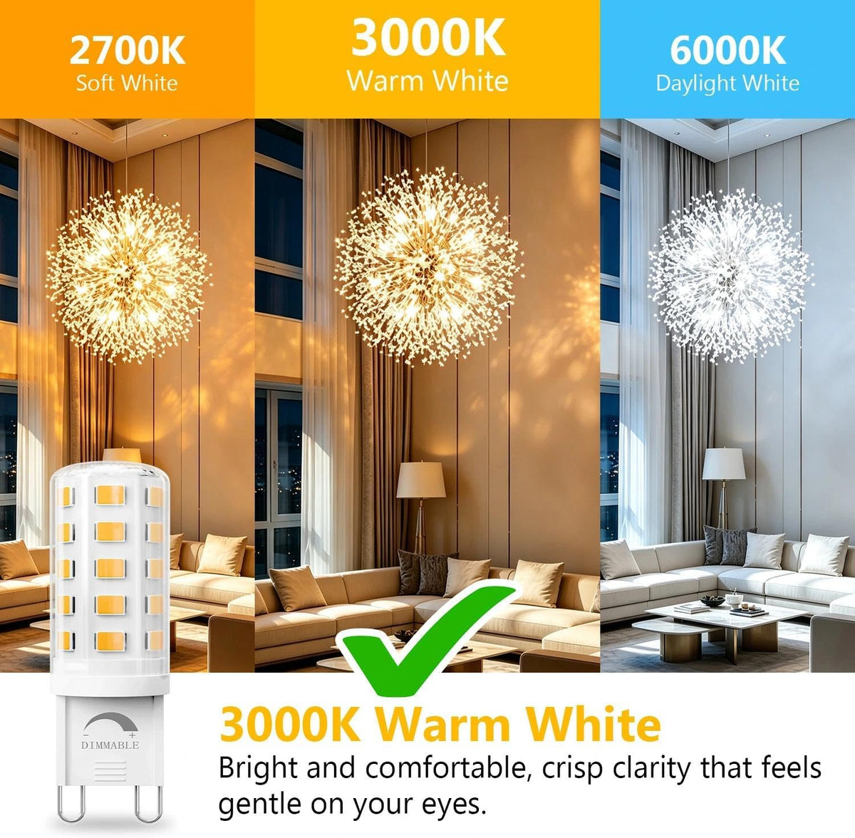 12 Pack G9 LED Bulb Dimmable 4W 3000K Warm White,40 Watt Eq, 120V