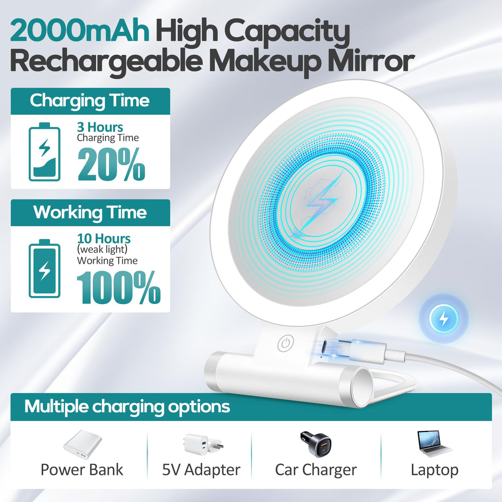 Magnifying Mirror with Light 30X