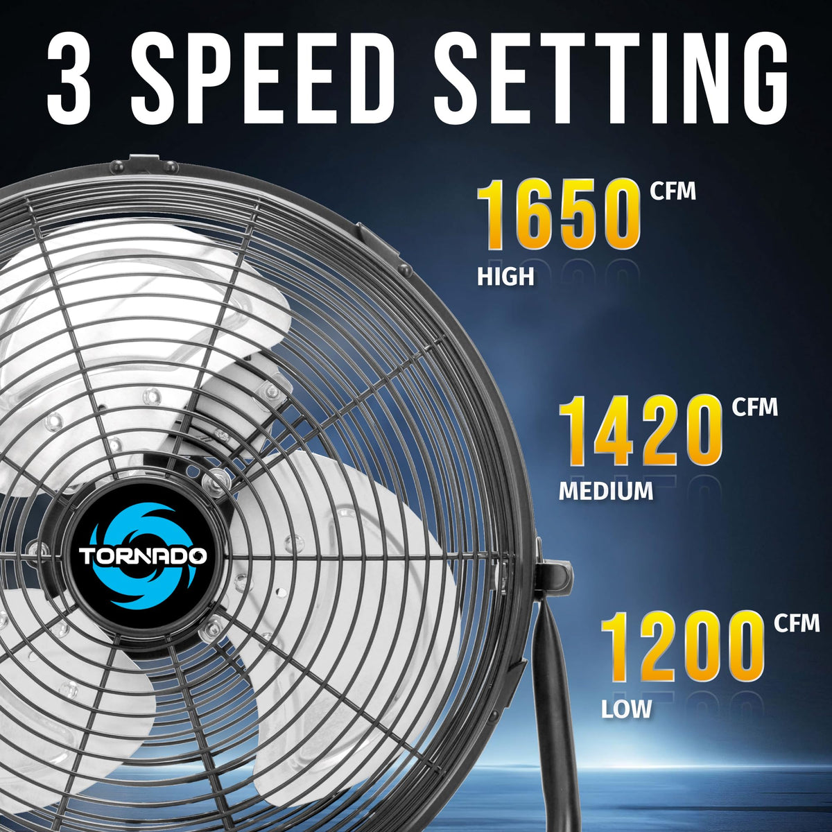 12 Inch High Velocity Metal Floor Fan, 3-Speed Powerful Cooling for Industrial, Commercial, and Home Spaces